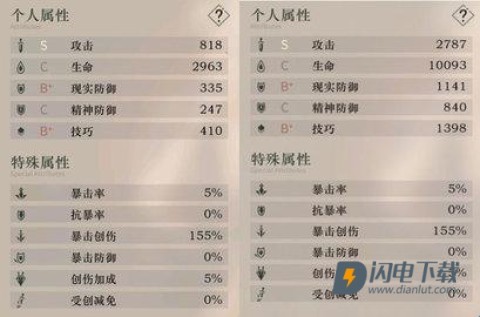 重返未来1999官方版 第4张图