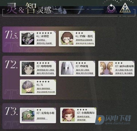 重返未来1999官方版 第13张图
