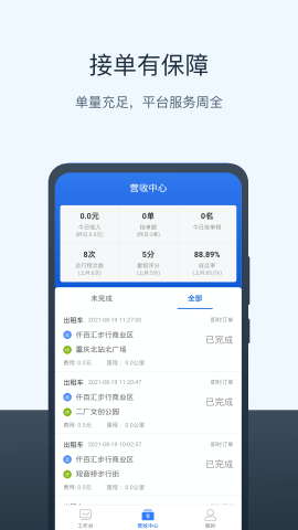 三快出租车司机端 第2张图