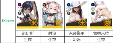 胜利女神新的希望 第4张图
