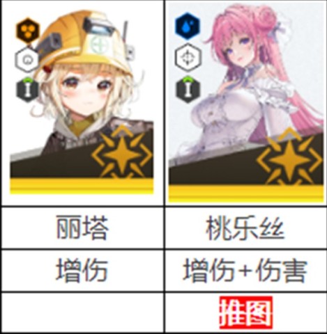 胜利女神新的希望 第5张图