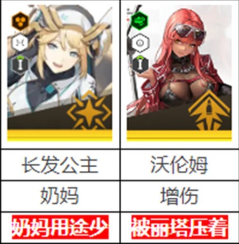 胜利女神新的希望 第6张图