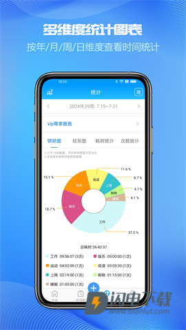 时间记录 第3张图