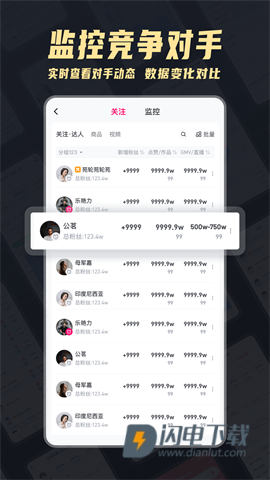 灰豚数据 第3张图