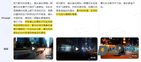 MiniMax 第6张图