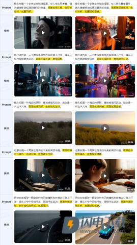 MiniMax 第7张图