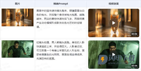 MiniMax 第12张图
