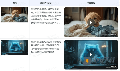 MiniMax 第10张图