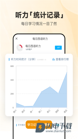 每日西语听力APP