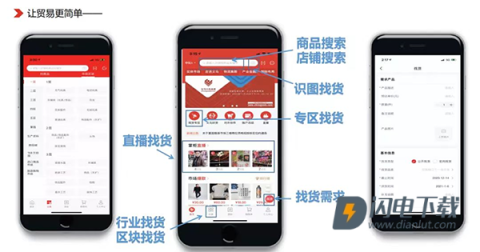 小商品城 第2张图