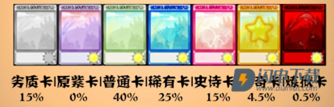 植物大战僵尸抽卡重制版 第13张图