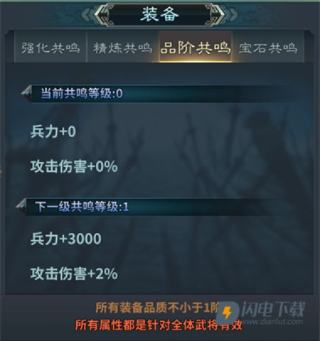三国英雄传奇 第5张图