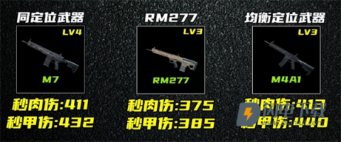 三角洲行动国际服 第3张图
