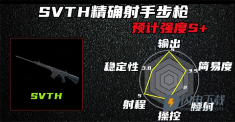 三角洲行动国际服 第6张图