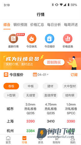 中钢网 第2张图