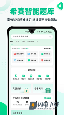MBA联考题库 第2张图
