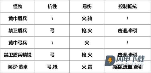 我是大主公 第20张图