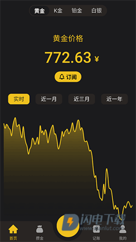 金攒攒 第3张图