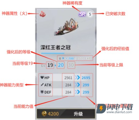 欲神幻想手机版 第4张图