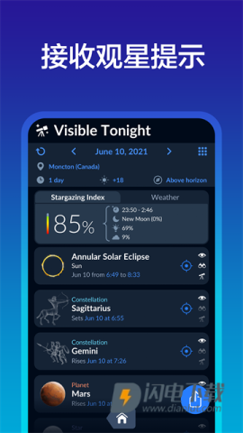 Sky Tonight 第1张图