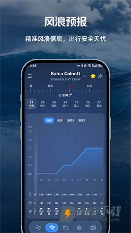 全球潮汐ProAPP