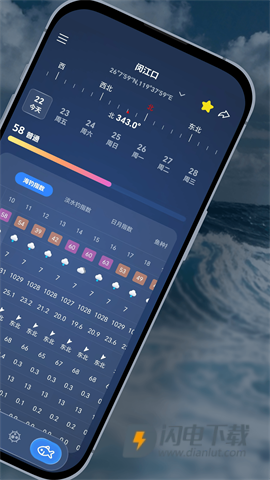 全球潮汐ProAPP