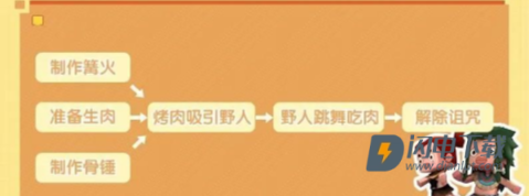 迷你世界纪念版 第7张图
