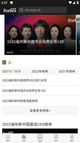 福布斯 第1张图